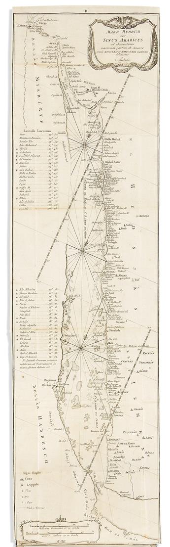 Niebuhr, Carsten (1733-1815) Voyage en Arabie et en dautres Pays de LOrient.